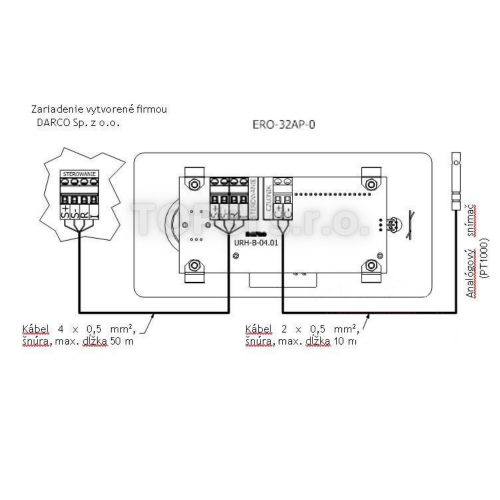 Regulátor otáček ERO-32AP-0 - pro krbové ventilátory AN-II a ANEco-II