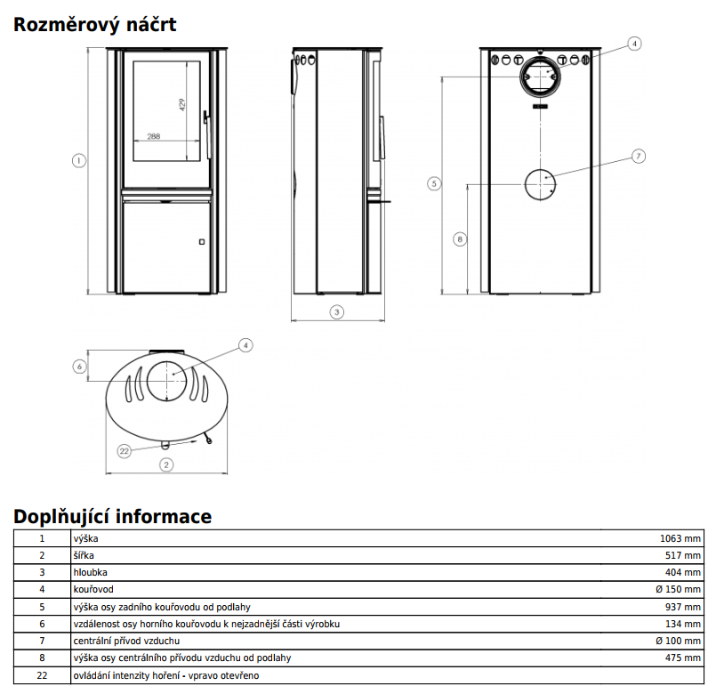 ABX - Reno (černý korpus, opláštění pískovec)