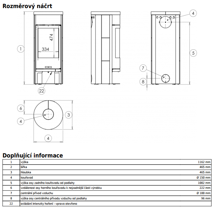 ABX - Vigo (čierny korpus, opláštenie mastenec)