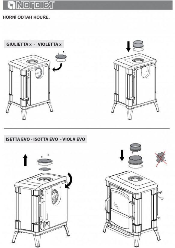 Nordica - Giulietta X 4.0