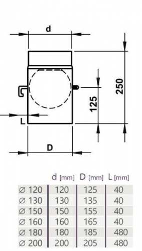 Oceľové (2 mm) - Klapka Ø180 mm (dlhé tiahlo)
