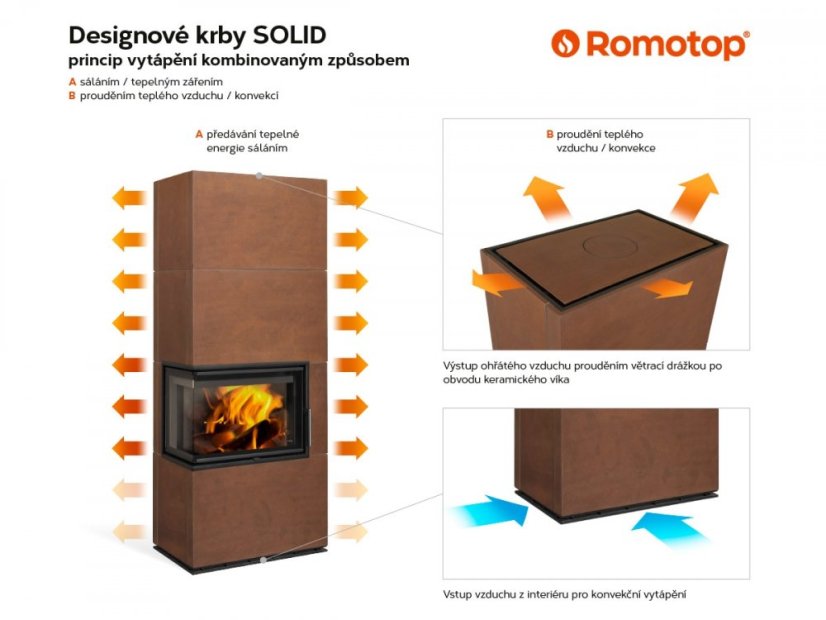 Dizajnový krb SOLID R - kachle - pravé presklenie - Farba keramiky: Skořice - 62601