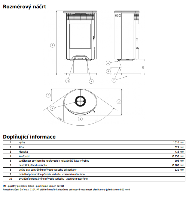 ABX - Tartu 5 otočné (sivý korpus, opláštenie sivý plech)