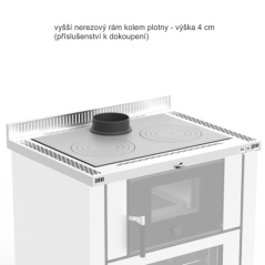 Nordica - Nerezový horní rám kolem plotny 4 cm