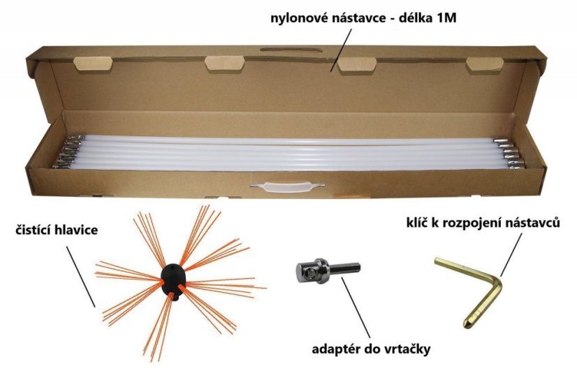 Čistič komínu - TWISTER - Délka čističe: 12 metrů