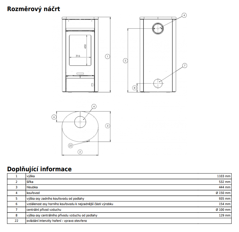 ABX - Polar 5 litina  (opláštění mastek - pícka, horní deska)