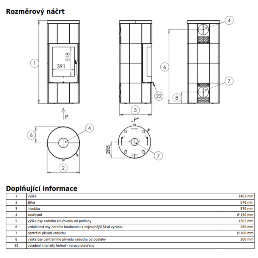 ABX - Porto mastek V (černý korpus, opláštění mastek)