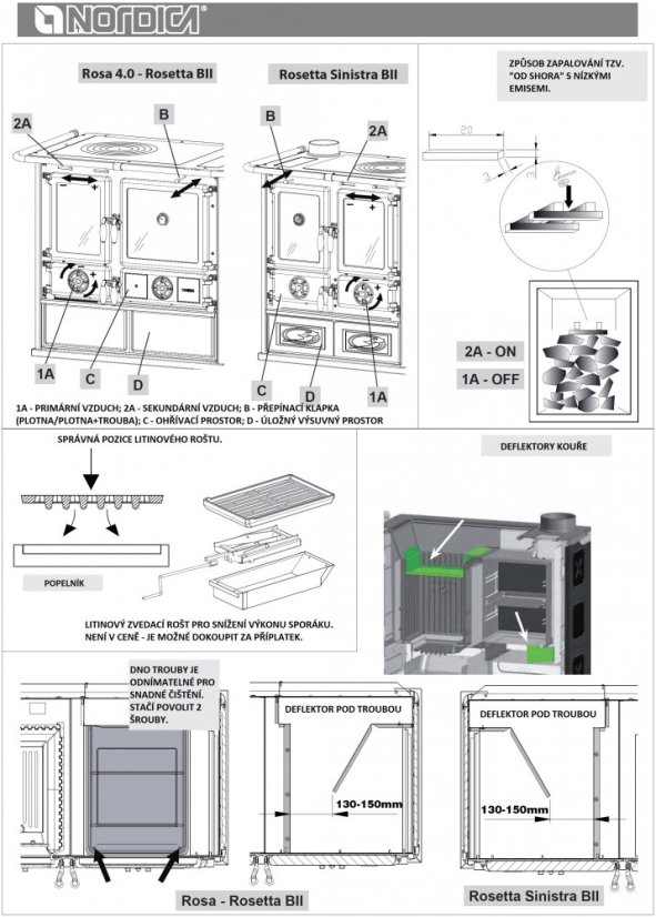 Nordica - Rosa 5.0 - Maiolica - Bianco (bílá)