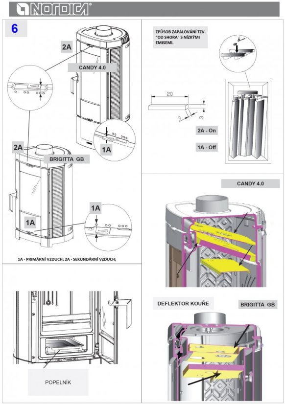 Nordica - Candy - LEAN
