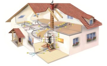 Teplovzdušný rozvod - s tažným ventilátorem
