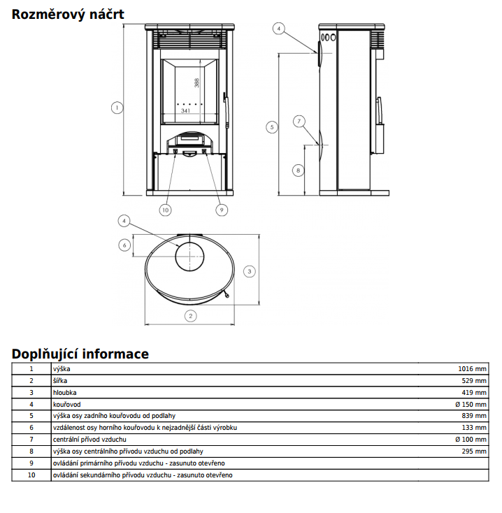 ABX - Tartu 5 (čierny korpus, opláštenie čierny plech)
