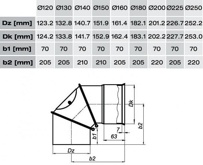Ocelové (2 mm) - Koleno regulovatelné 0-90° / Ø150 mm