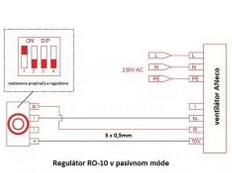 Regulátor otáček krbového ventilátoru RO-10 (nadomítkový)