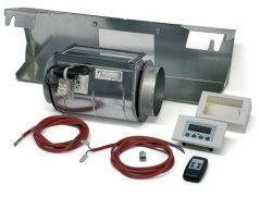 Ventilátor Focolare