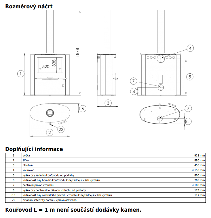 ABX – Omaha (čierny korpus, opláštenie pieskovec, vrátane hornej dosky)