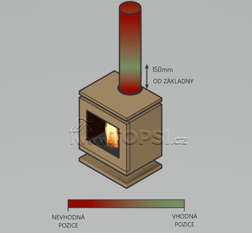 Ventilátor GALAFIRE M400 - na dymovod (170 m3/h)