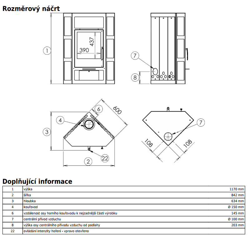 ABX - Lahti II (čierny korpus, opláštenie keramika)