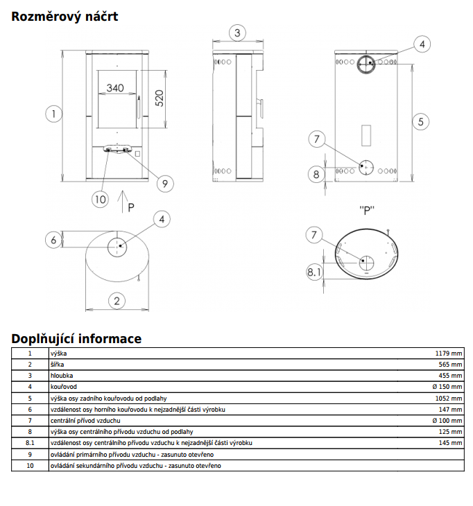 ABX - Aspen 7 (čierny korpus, opláštenie pieskovec)
