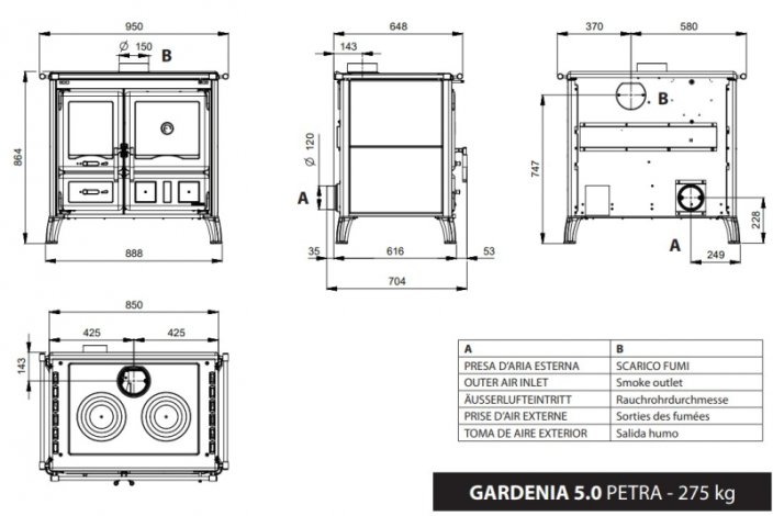 Nordica - Gardenia 5.0 Petra (mastek)