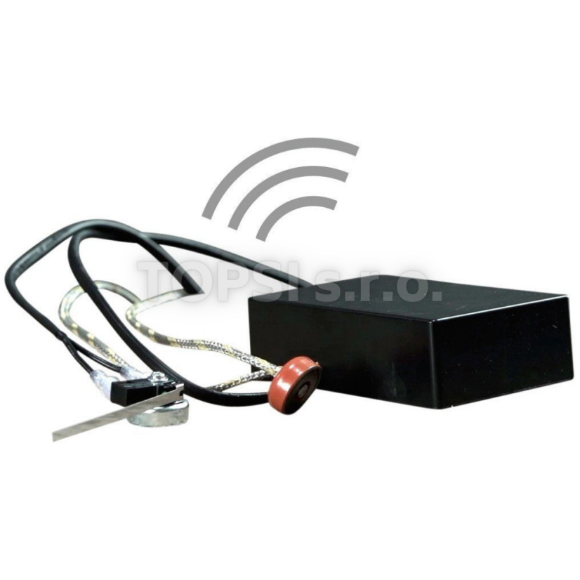 Aduro Smart Response