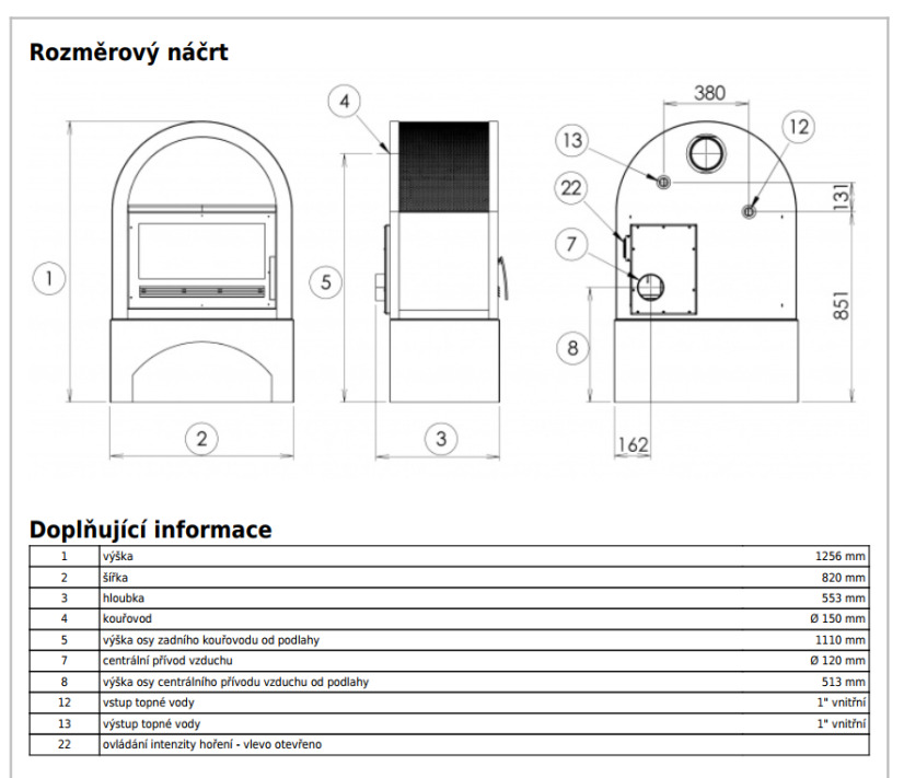 ABX - Grunt (čierny korpus, opláštenie čierny plech)