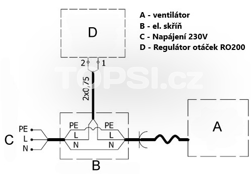 Regulátor otáčok krbového ventilátora RO-200 (podomietkový)