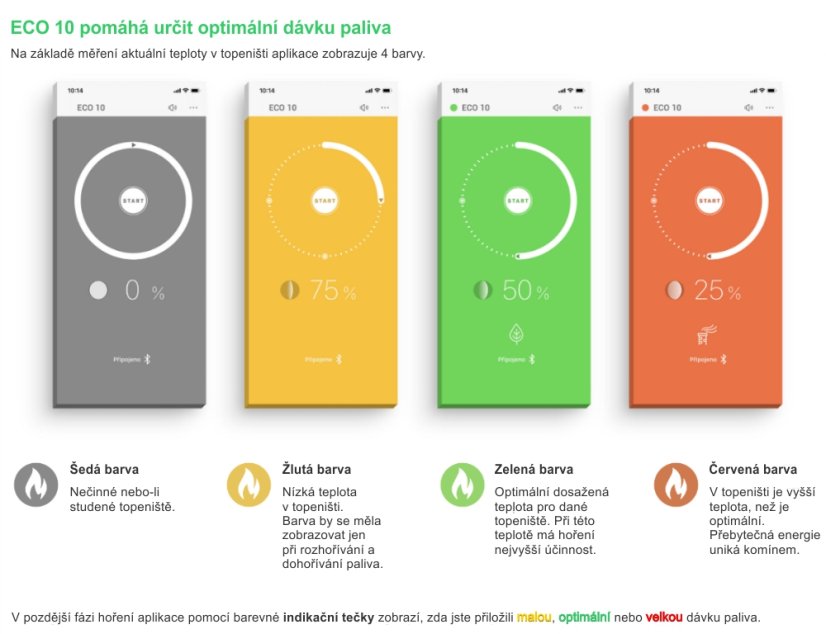 Automatická regulácia ECO 10 - Timpex