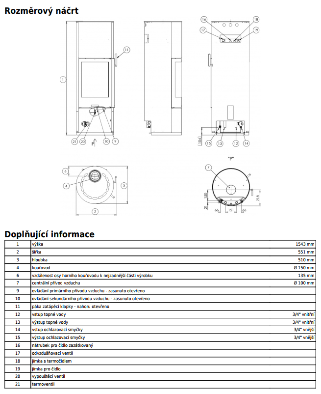 ABX - Trollvik Aqua (černý korpus)
