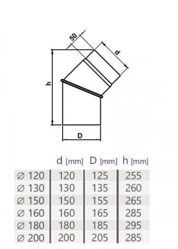 Oceľové (2 mm) - Koleno regulovateľné 0-45° / Ø180 mm