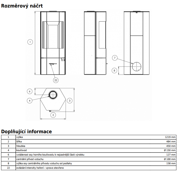 ABX - Nagano (čierny korpus, opláštenie čierny plech)