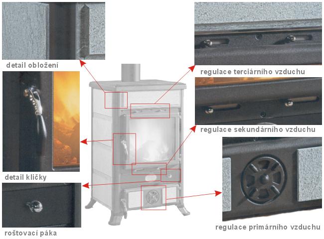 Nordica - Rossella R1 5.0 - Petra (mastek)